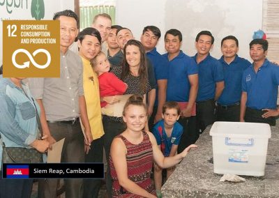Internship in Business Development for an Environmental Social Enterprise